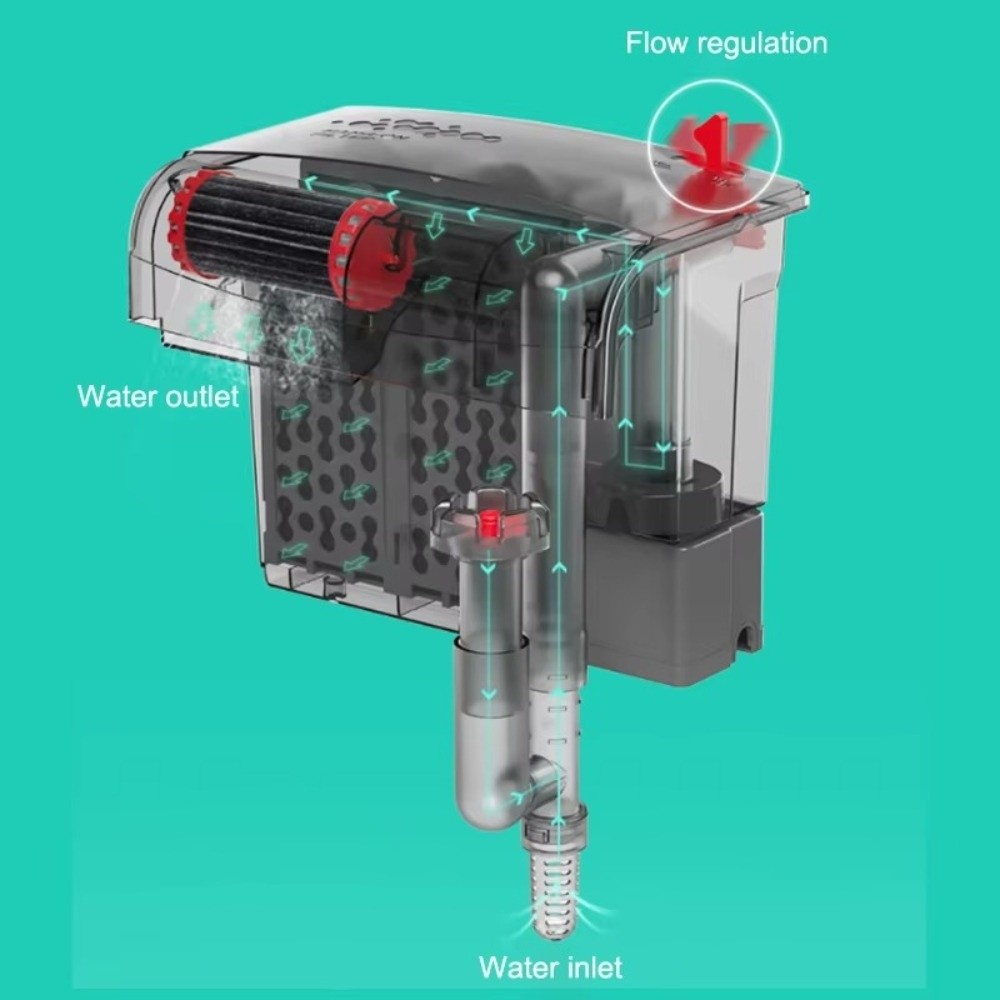 Marine Aquarium Overflow Box - Filtro per Acquario 3 in 1,