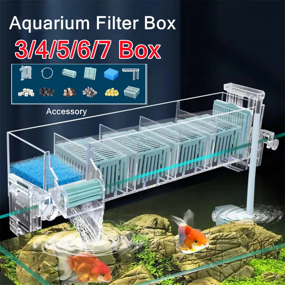 Marine Aquarium Overflow Box - Rullo filtro cascata a parete per