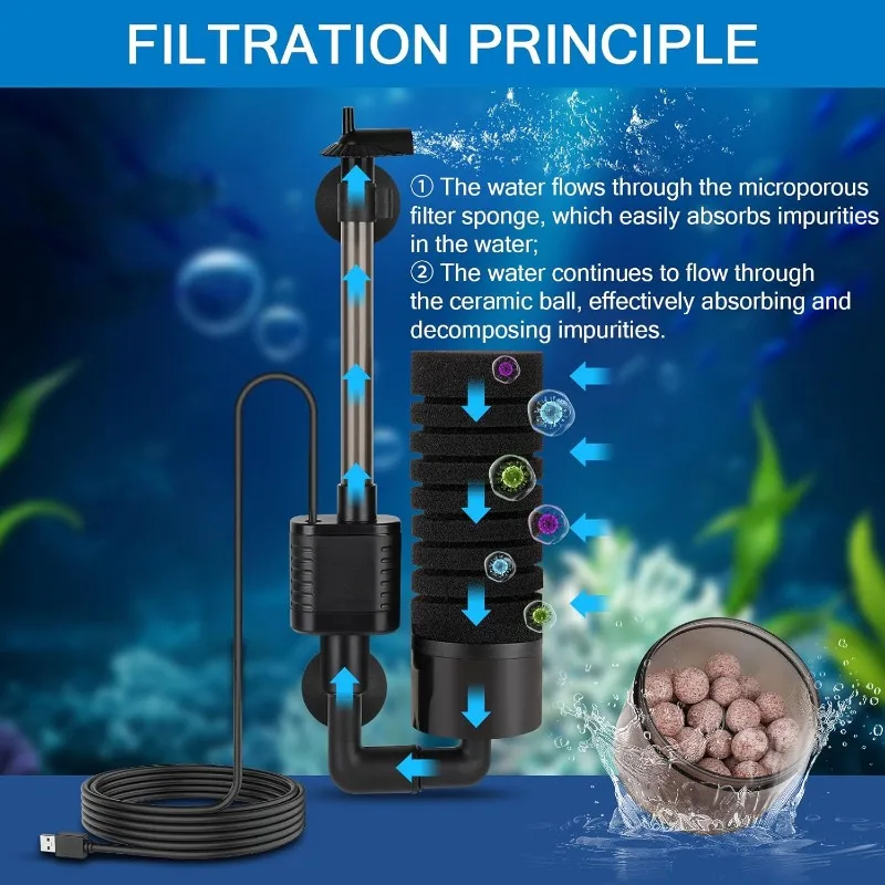 Filtro per acquario USB silenz - Marine Aquarium Overflow Box recensione e prezzo