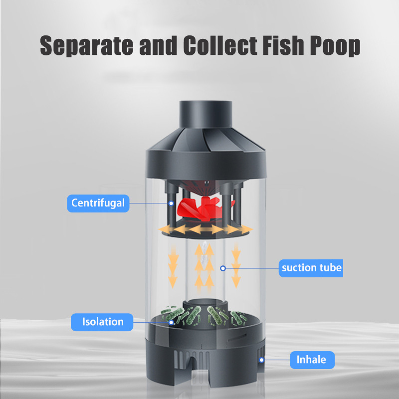 Silenzioso Serbatoio di Pesce  - Marine Aquarium Overflow Box recensione e prezzo