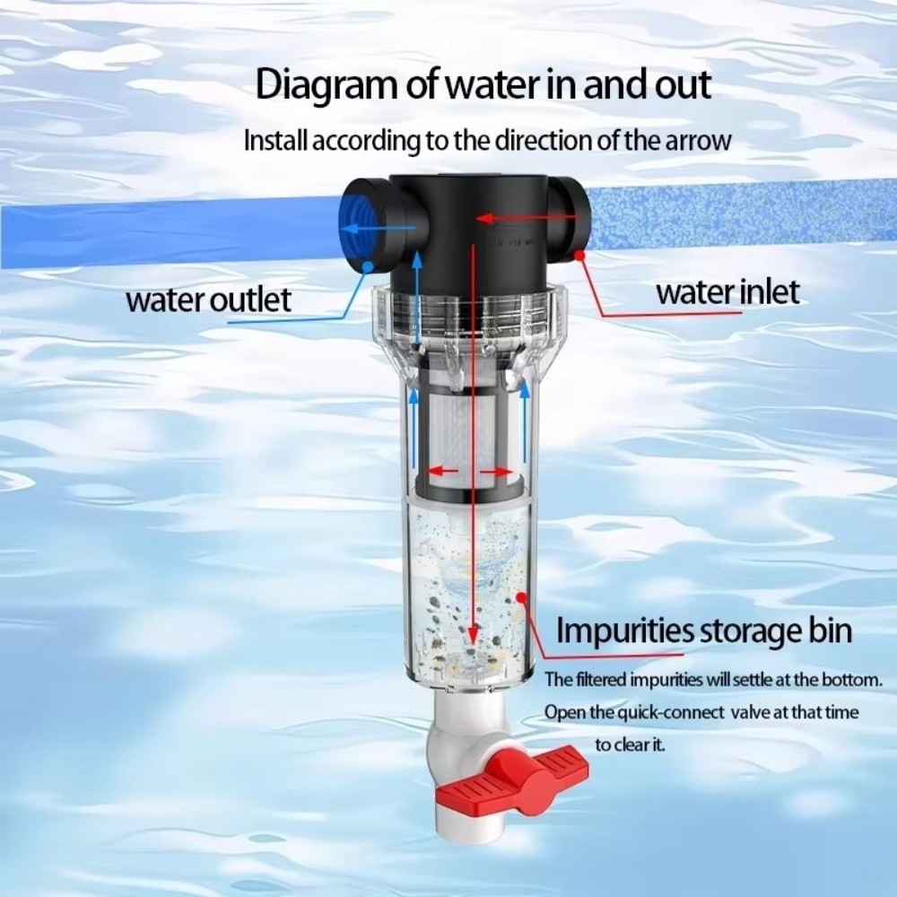 Separatore di Feci per Acquari - Marine Aquarium Overflow Box recensione e prezzo