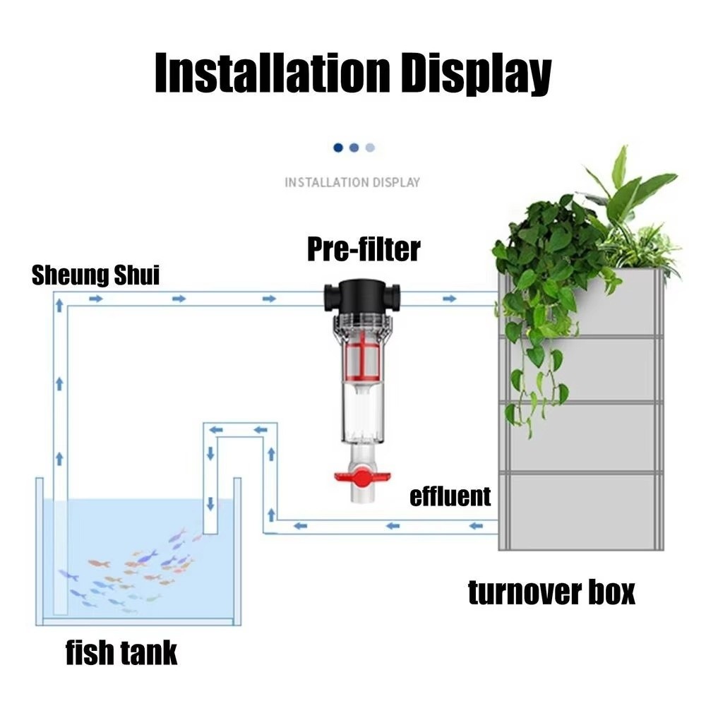 Separatore di Feci per Acquari - Marine Aquarium Overflow Box recensione e prezzo