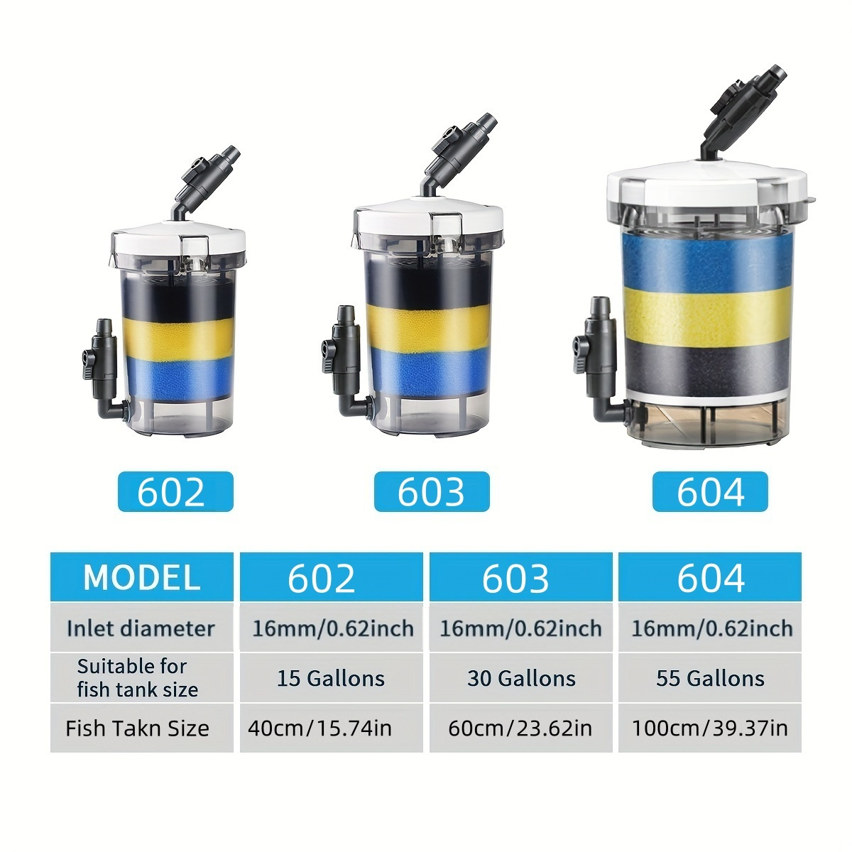 SUNSUN EW-602 EW-603 EW-604 Se - Marine Aquarium Chiller recensione e prezzo