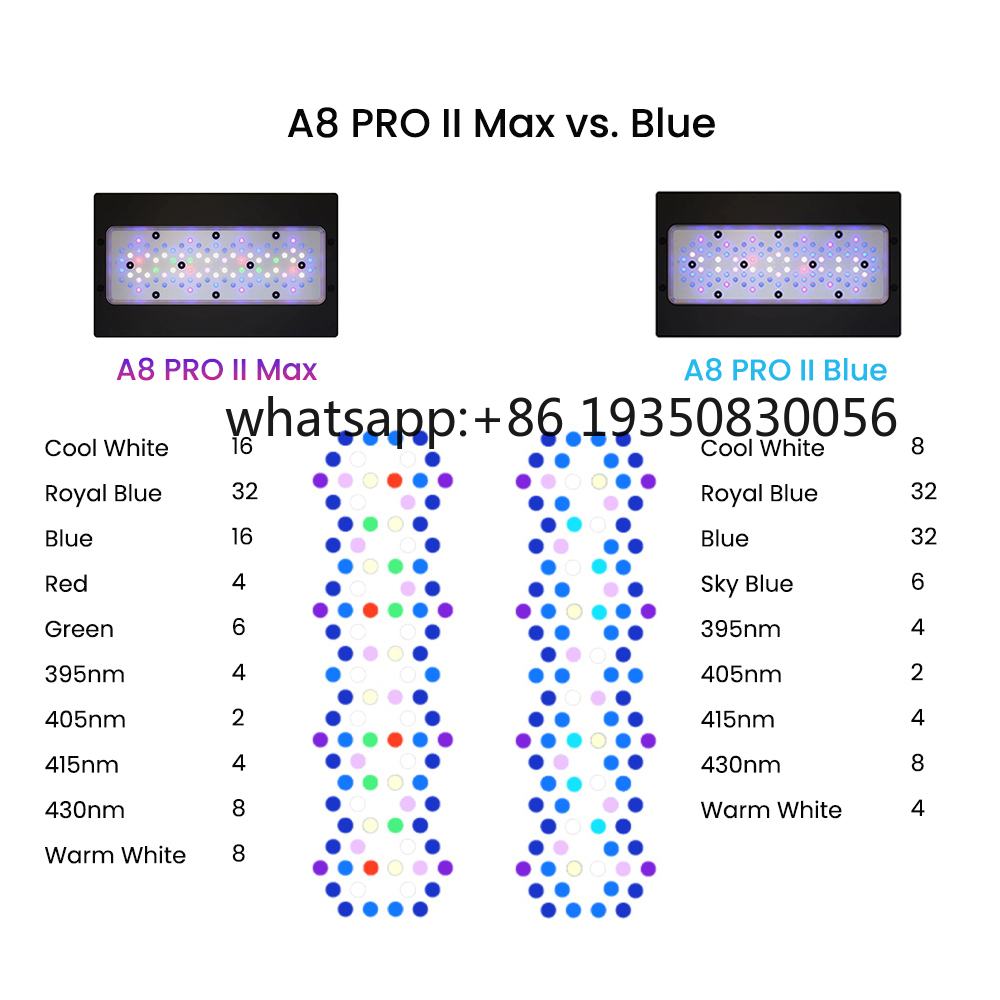 2026-A8 PRO II Max e Blue 240W - Marine Aquarium & Regional Centre Photos recensione e prezzo
