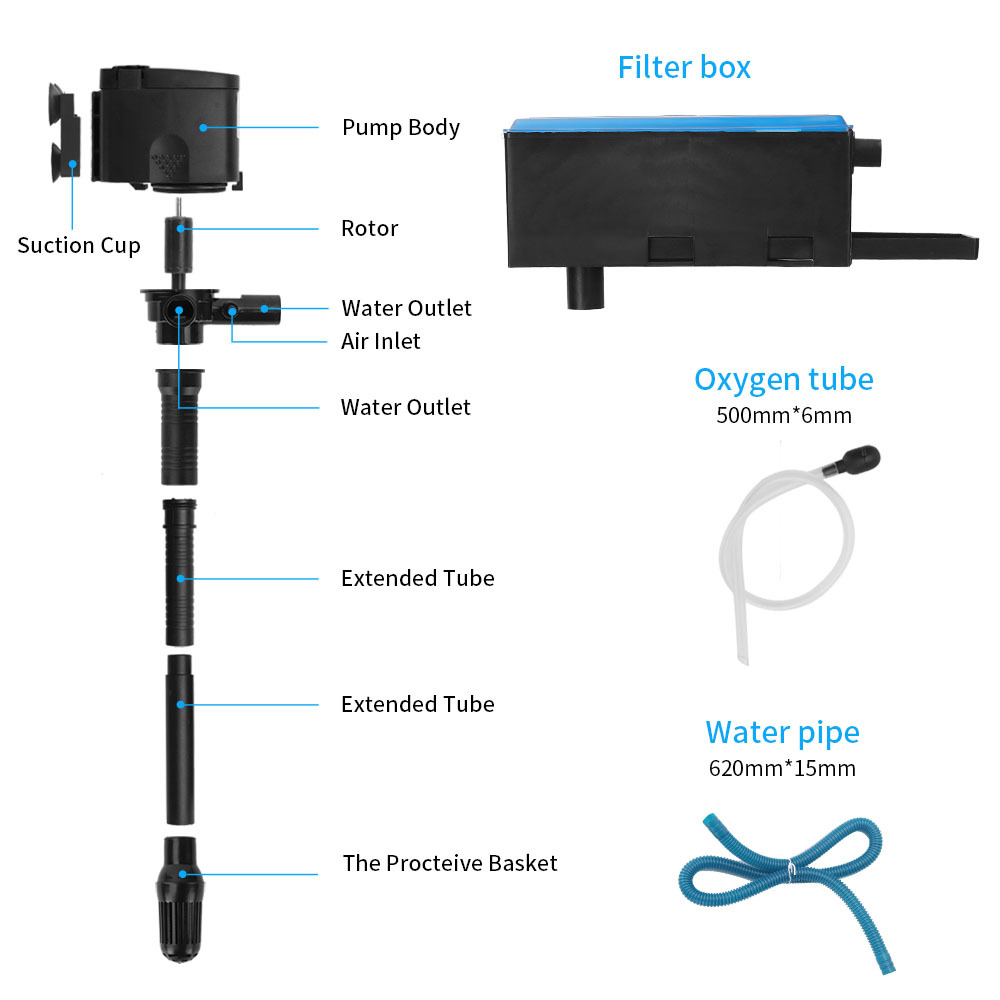 3in1 Filtro superiore Acquario - Marine Aquarium Overflow Box recensione e prezzo