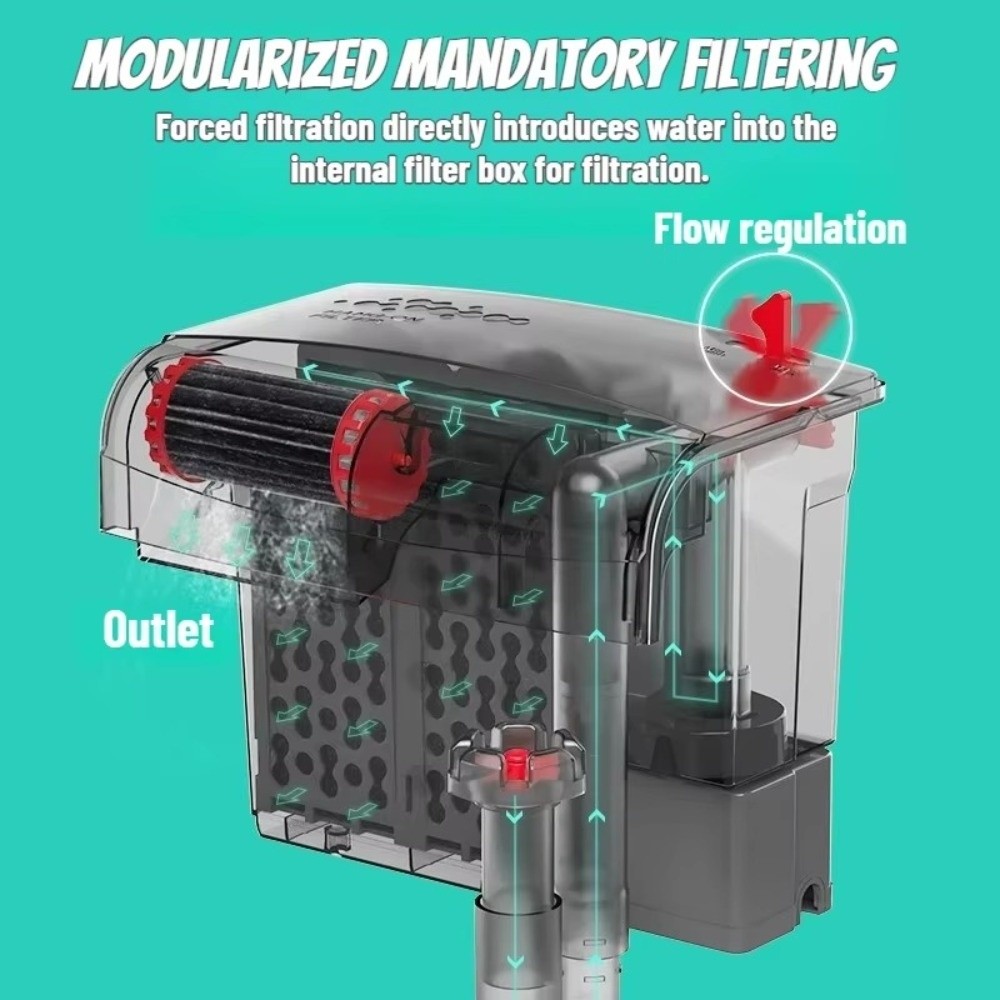 Filtro per Acquario 3 in 1, Fu - Marine Aquarium Overflow Box recensione e prezzo