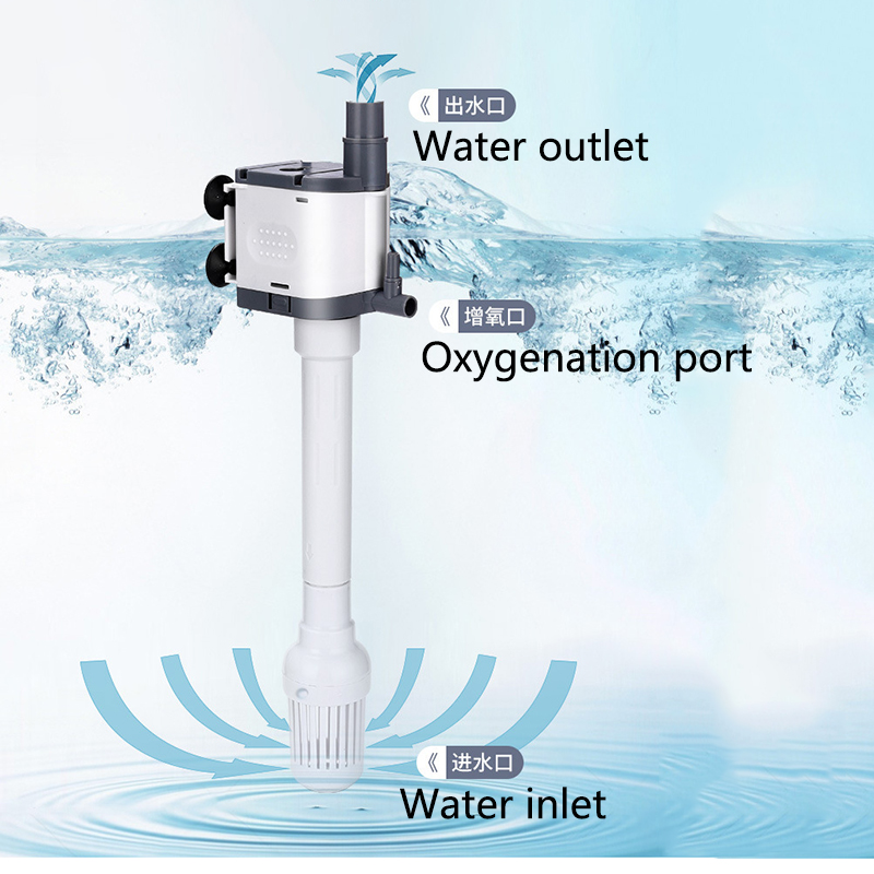 Pompa sommergibile per acquari - Marine Aquarium Overflow Box recensione e prezzo